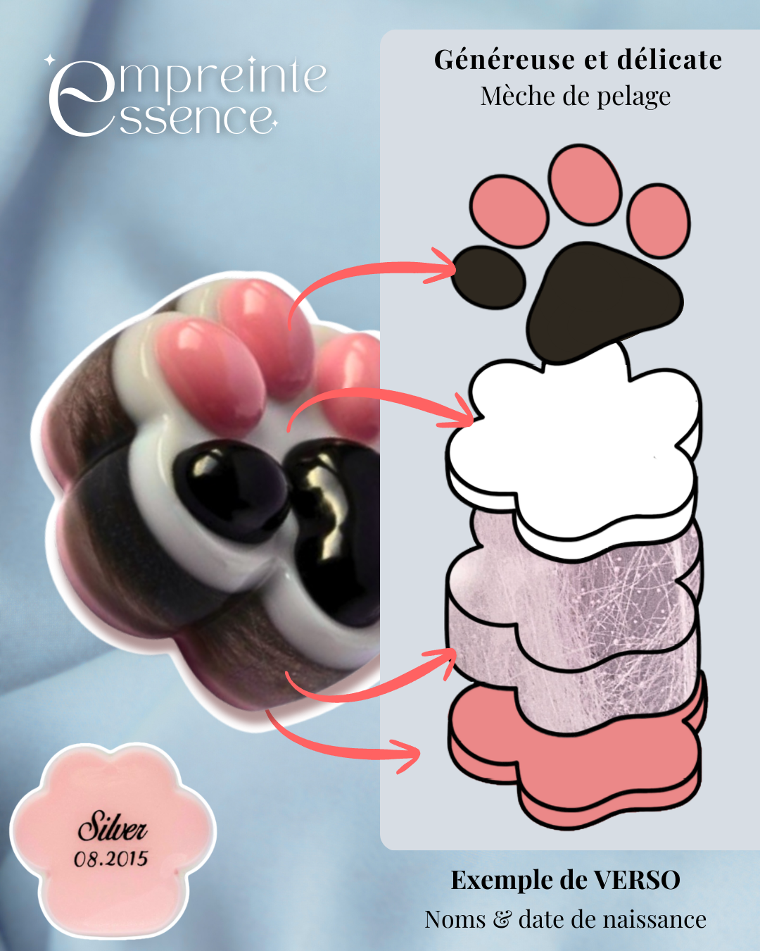 avec verso Empreinte Essence 1