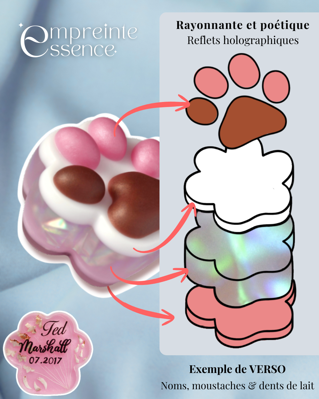 avec verso Empreinte Essence 2